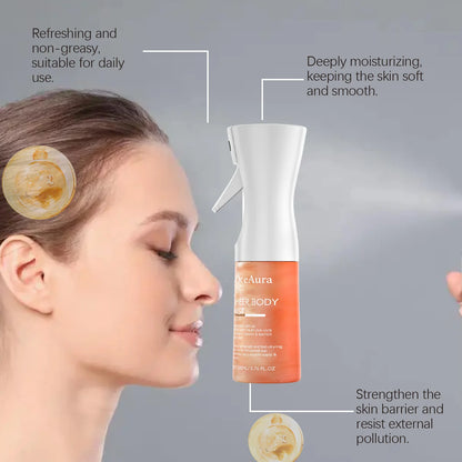 Hydrating Sunscreen Mist™